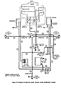 Ercoupe Wiring Diagram