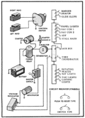 Mooney Wiring Diagram
